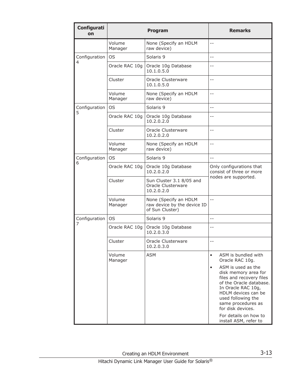 HP XP P9500 Storage User Manual | Page 79 / 618