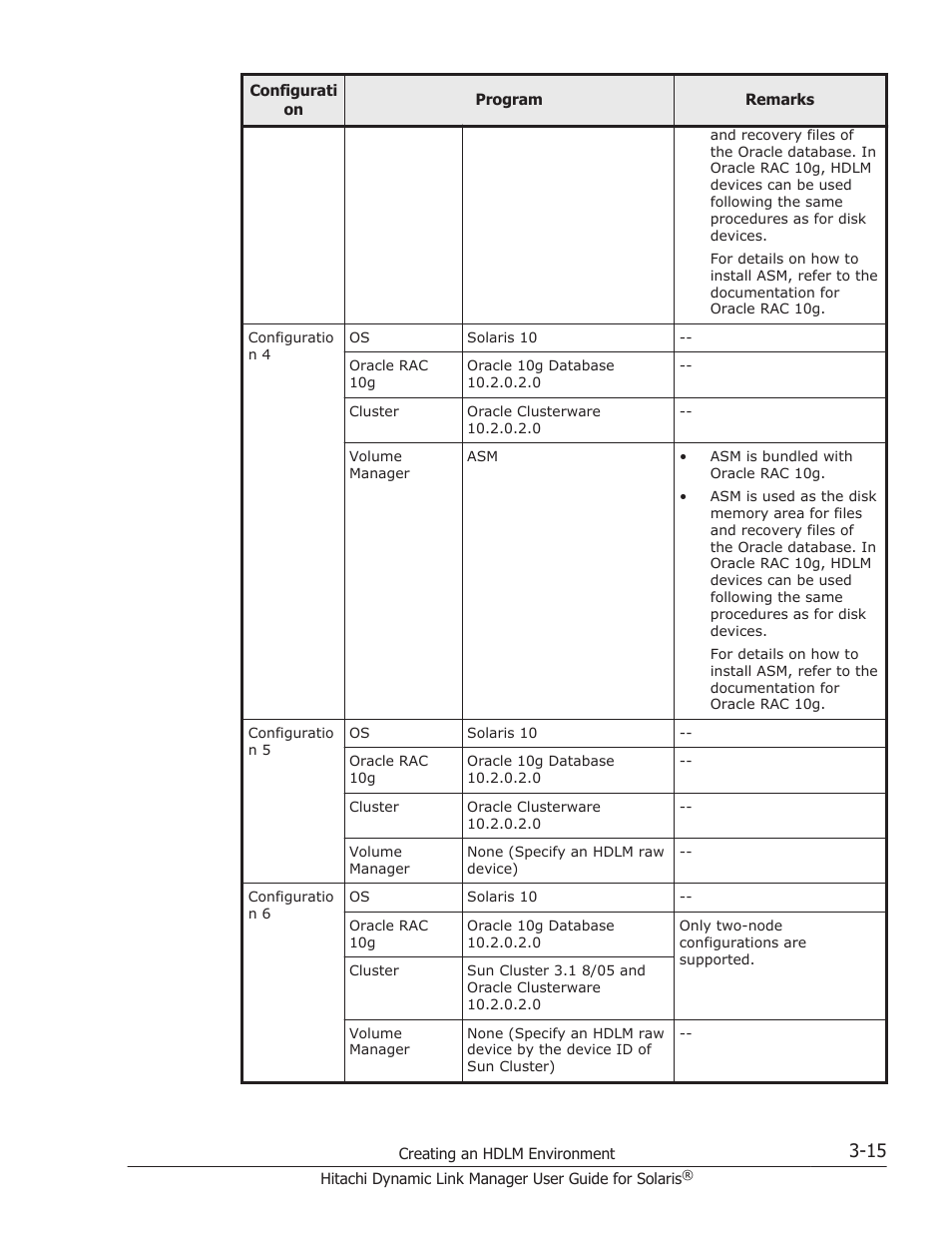 HP XP P9500 Storage User Manual | Page 81 / 618