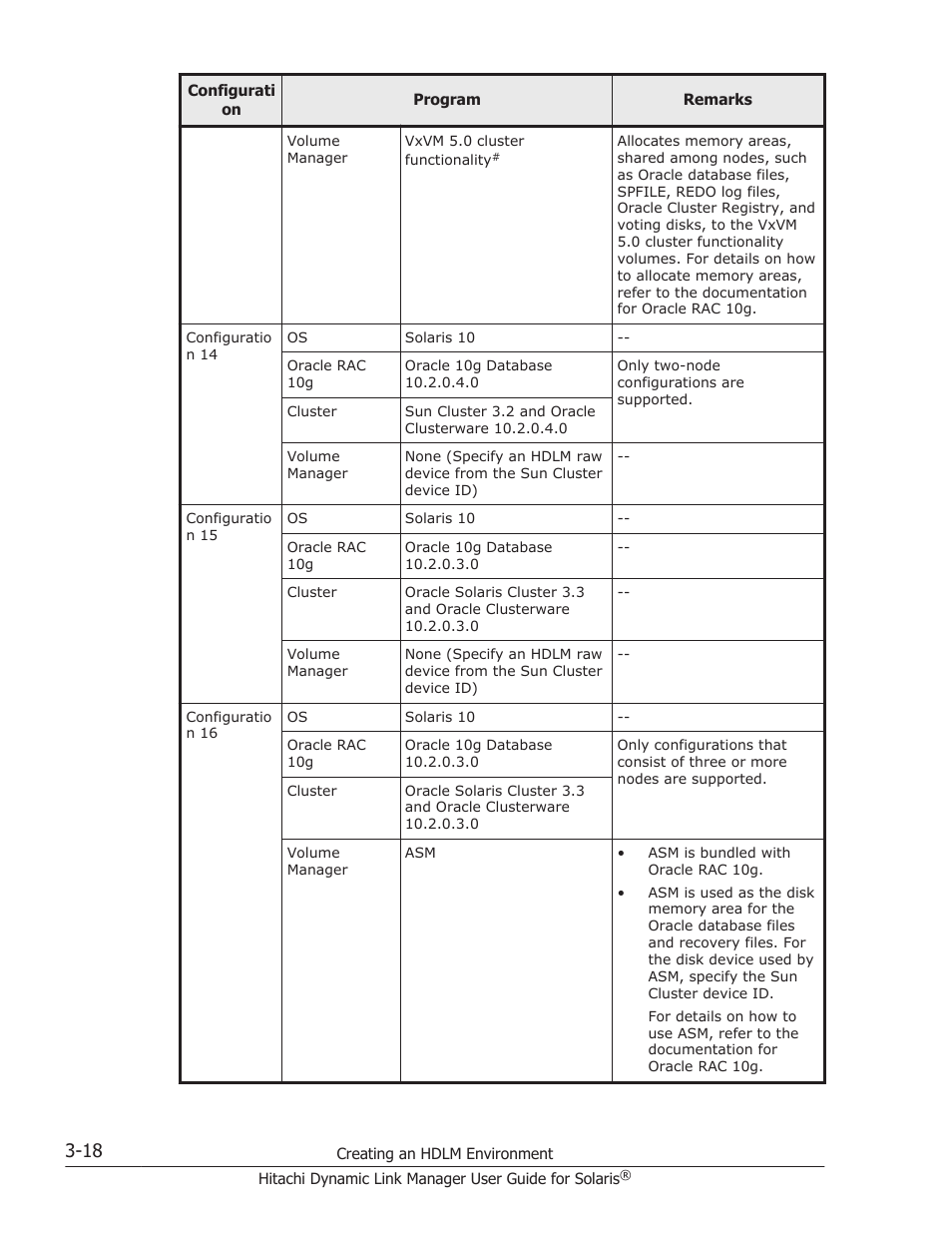 HP XP P9500 Storage User Manual | Page 84 / 618