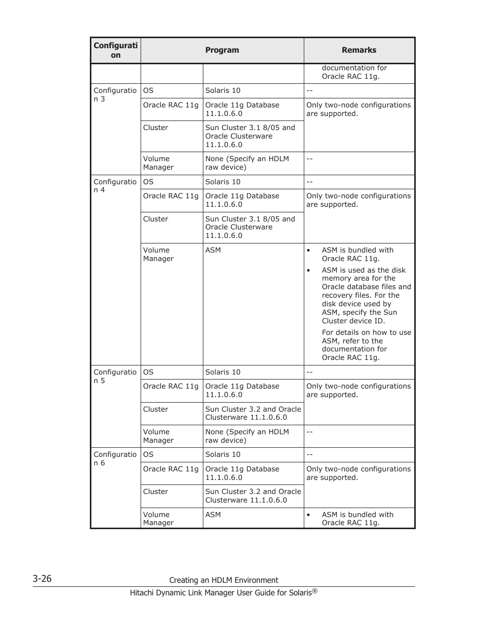 HP XP P9500 Storage User Manual | Page 92 / 618