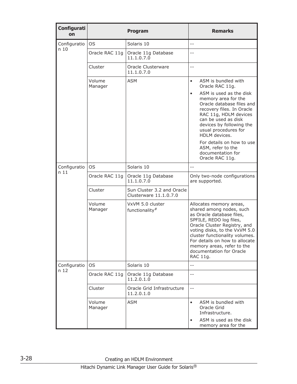 HP XP P9500 Storage User Manual | Page 94 / 618