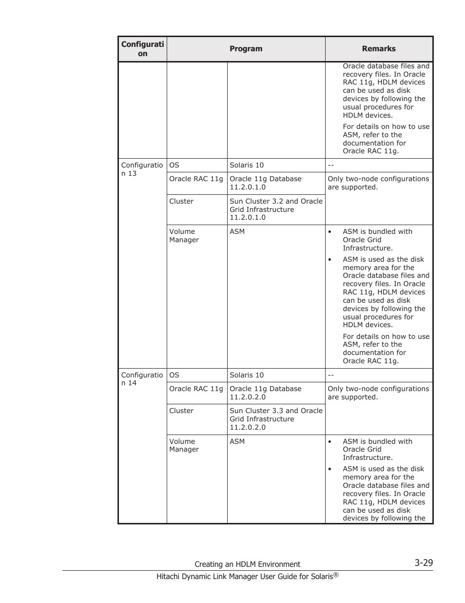 HP XP P9500 Storage User Manual | Page 95 / 618