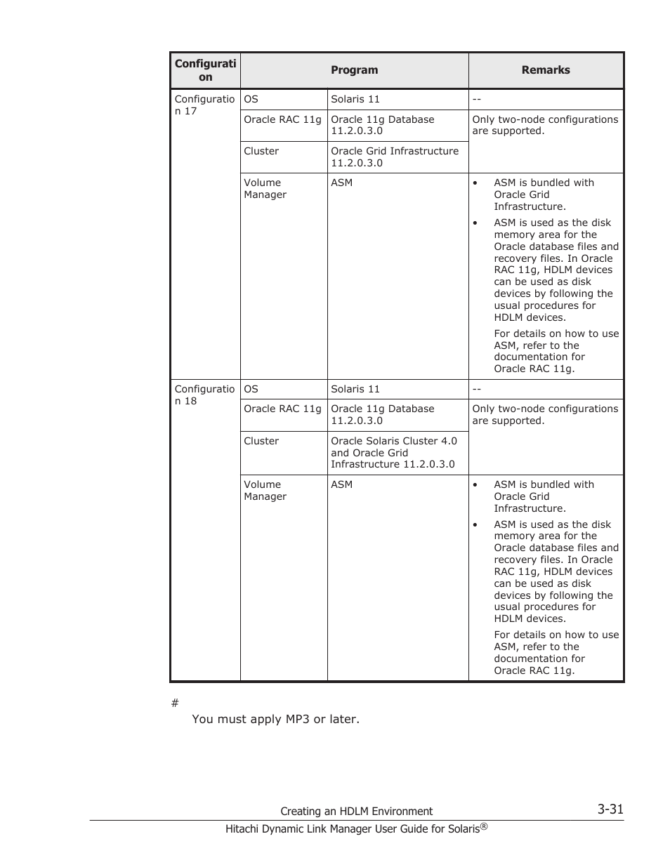 HP XP P9500 Storage User Manual | Page 97 / 618