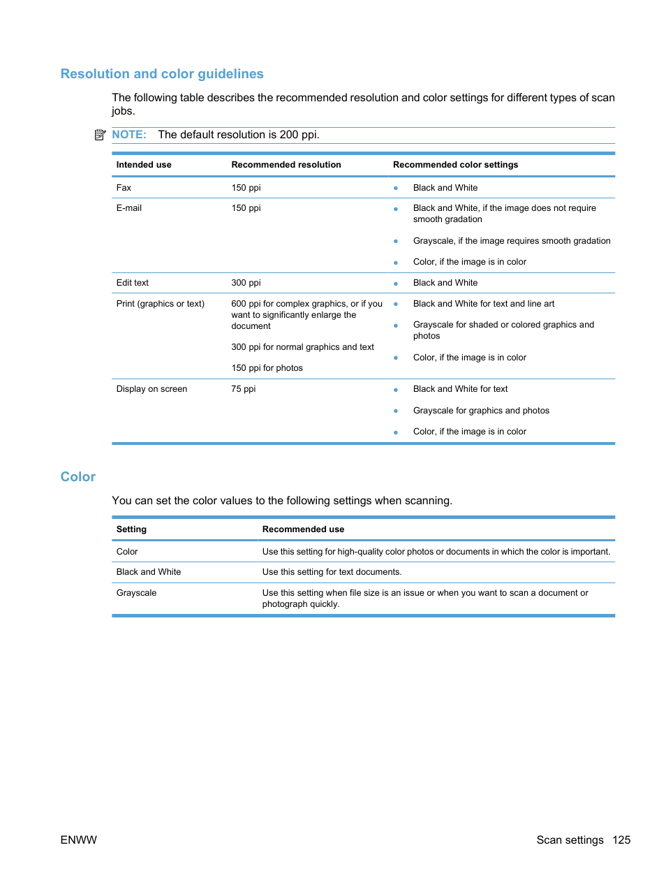 Resolution and color guidelines, Color | HP LaserJet Pro CM1415fnw Color Multifunction Printer User Manual | Page 141 / 308