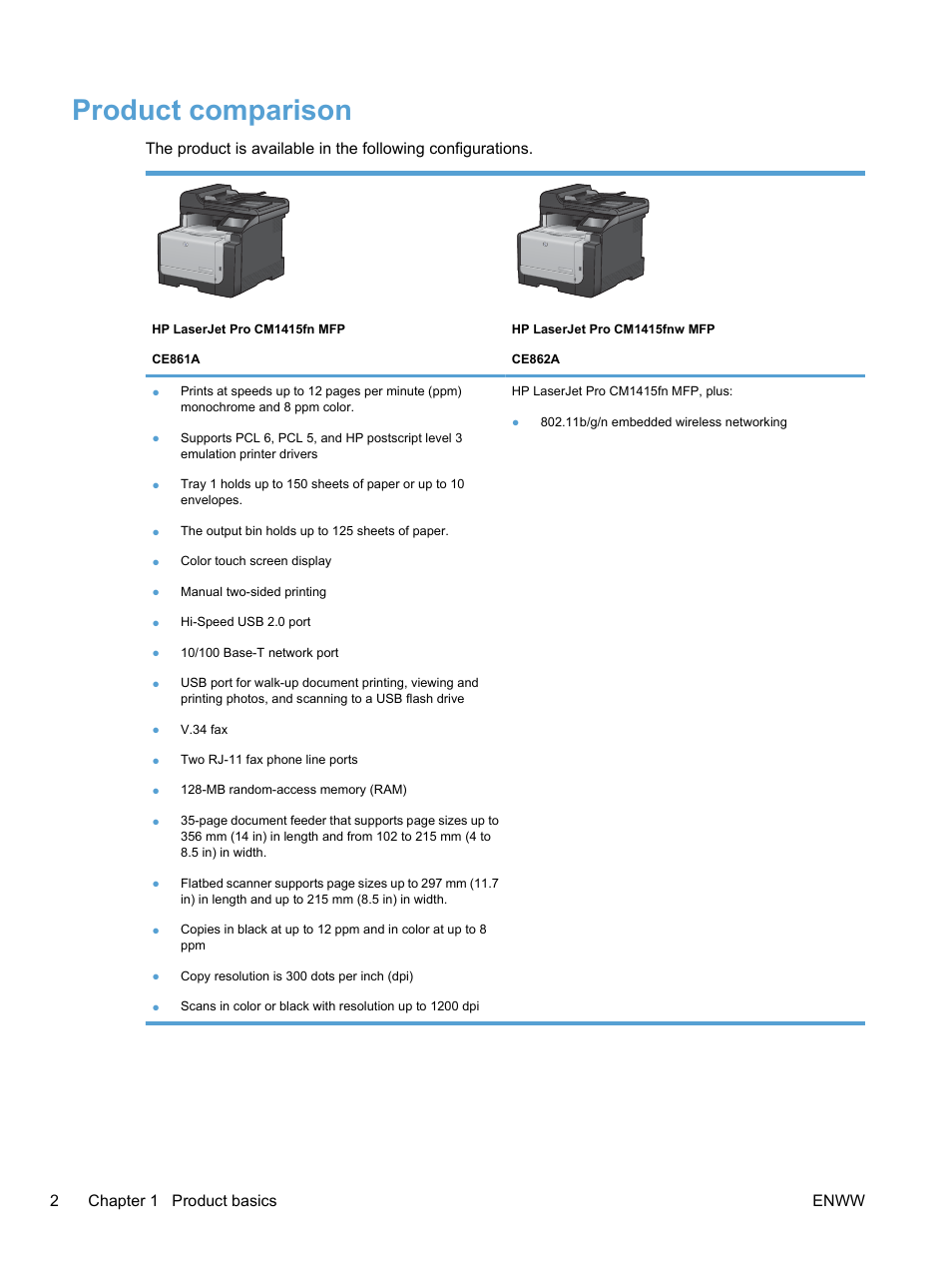 Product comparison | HP LaserJet Pro CM1415fnw Color Multifunction Printer User Manual | Page 18 / 308