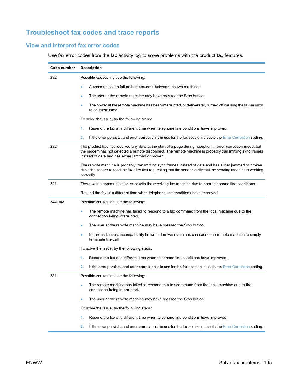 Troubleshoot fax codes and trace reports, View and interpret fax error codes, Enww solve fax problems 165 | HP LaserJet Pro CM1415fnw Color Multifunction Printer User Manual | Page 181 / 308