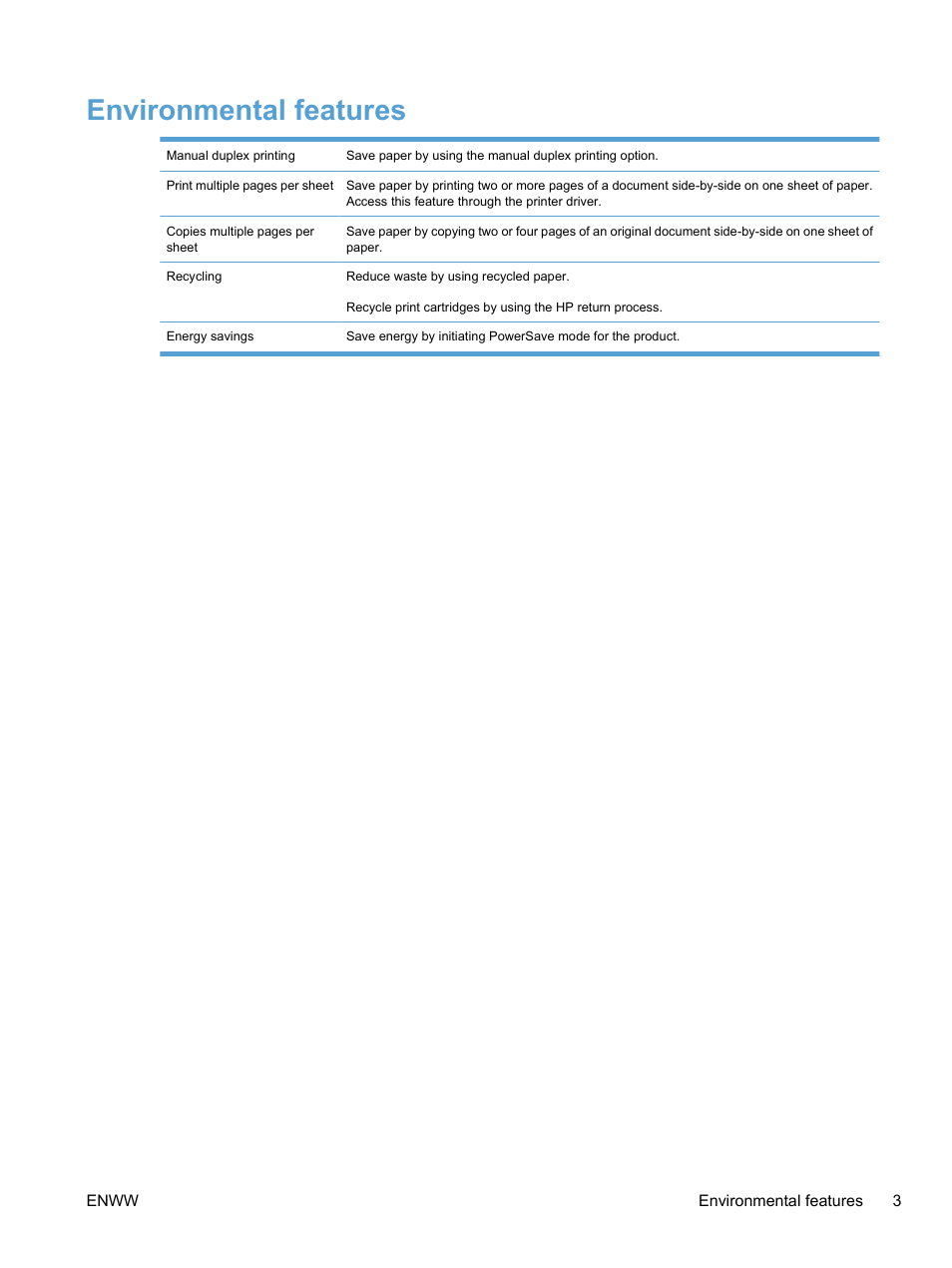 Environmental features | HP LaserJet Pro CM1415fnw Color Multifunction Printer User Manual | Page 19 / 308