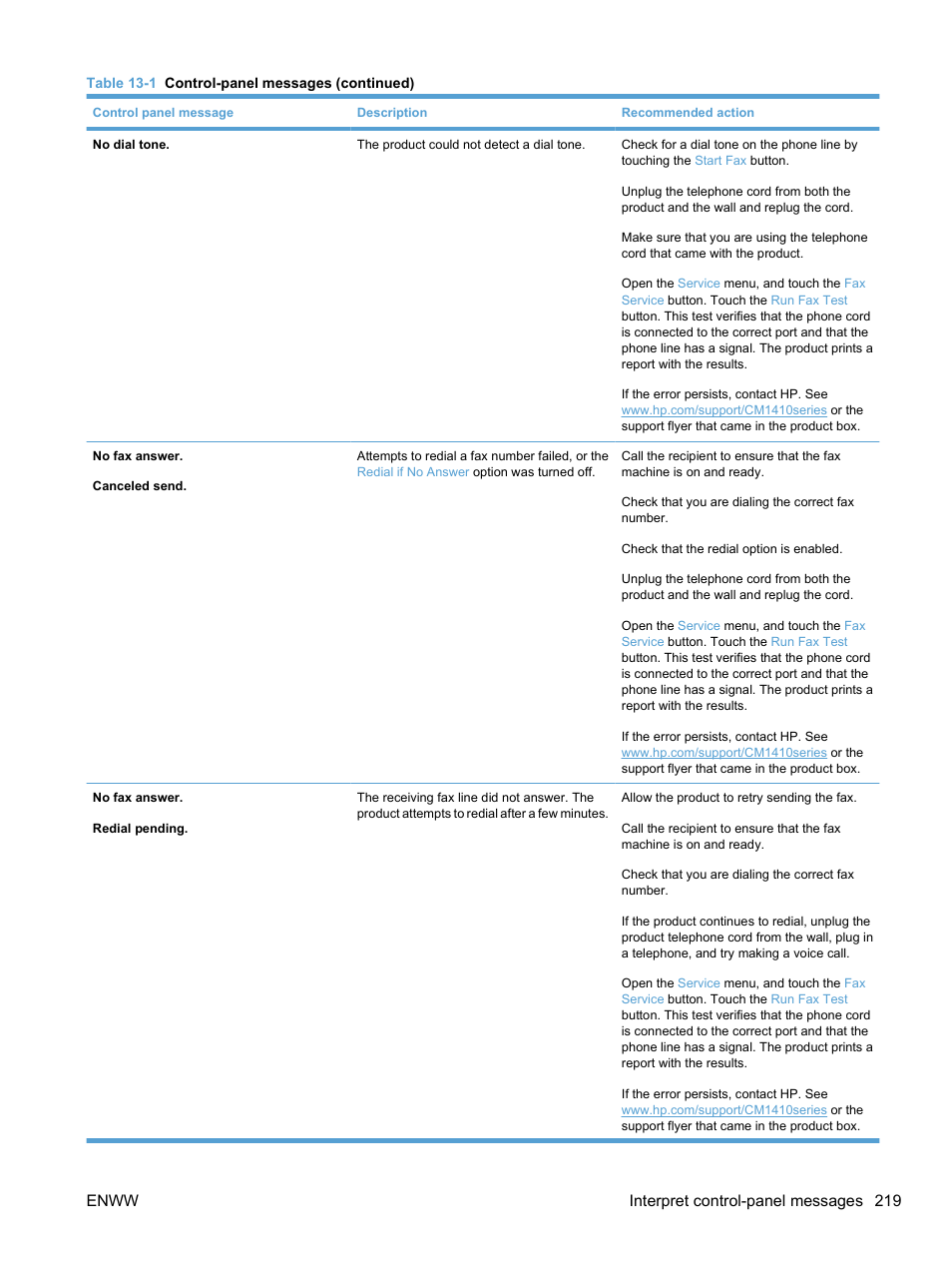 Enww interpret control-panel messages 219 | HP LaserJet Pro CM1415fnw Color Multifunction Printer User Manual | Page 235 / 308