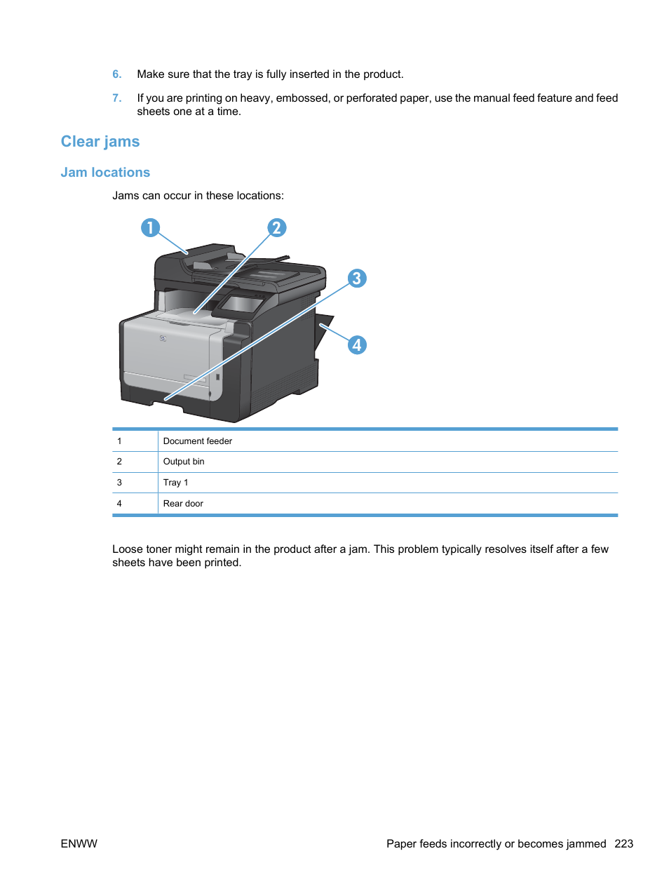 Clear jams, Jam locations | HP LaserJet Pro CM1415fnw Color Multifunction Printer User Manual | Page 239 / 308