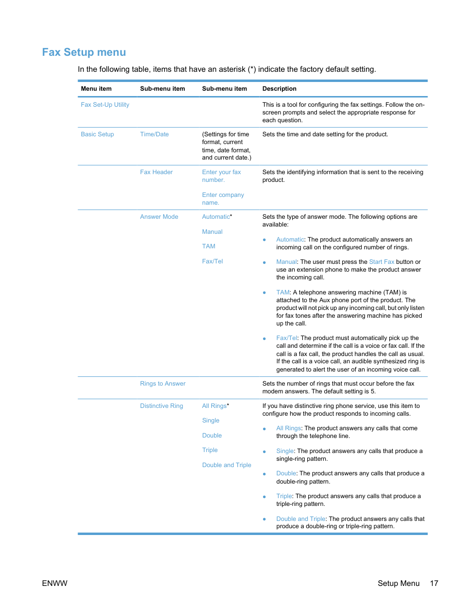 Fax setup menu, Enww setup menu 17 | HP LaserJet Pro CM1415fnw Color Multifunction Printer User Manual | Page 33 / 308