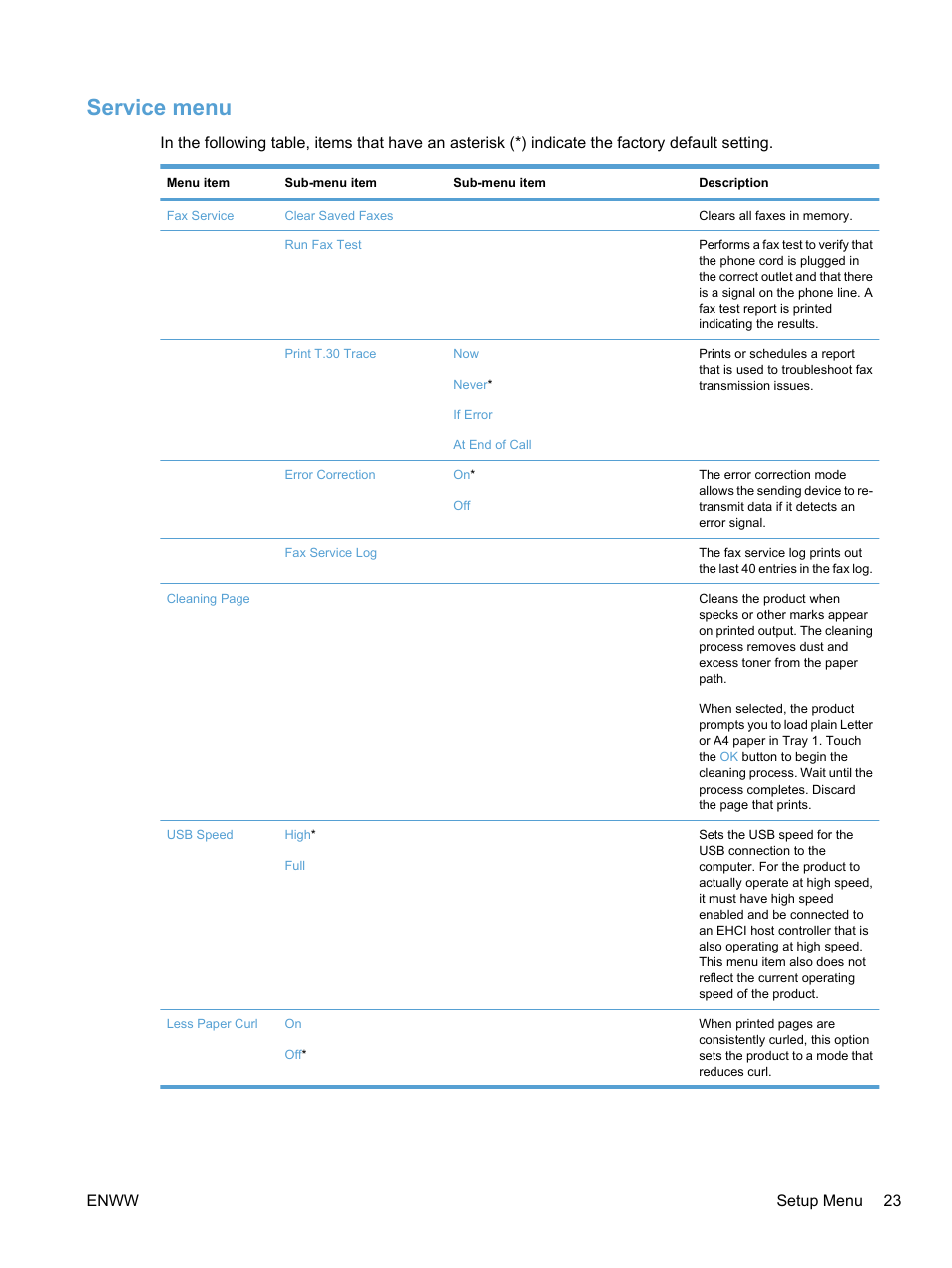 Service menu, Enww setup menu 23 | HP LaserJet Pro CM1415fnw Color Multifunction Printer User Manual | Page 39 / 308