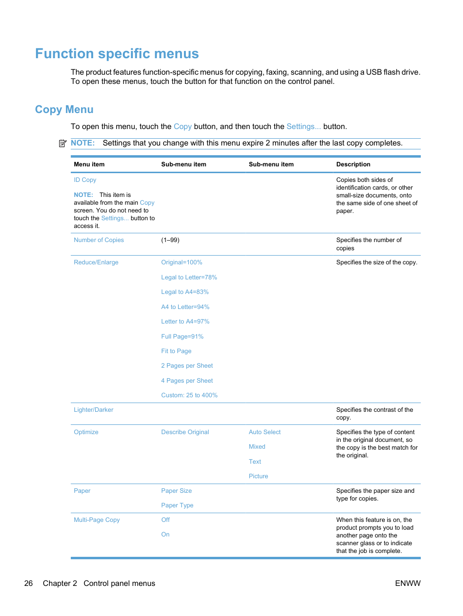 Function specific menus, Copy menu | HP LaserJet Pro CM1415fnw Color Multifunction Printer User Manual | Page 42 / 308