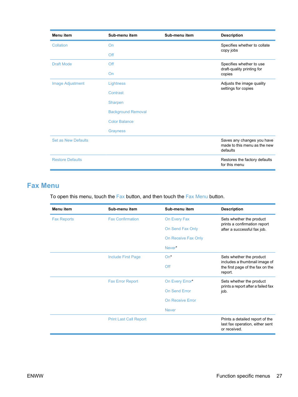 Fax menu | HP LaserJet Pro CM1415fnw Color Multifunction Printer User Manual | Page 43 / 308