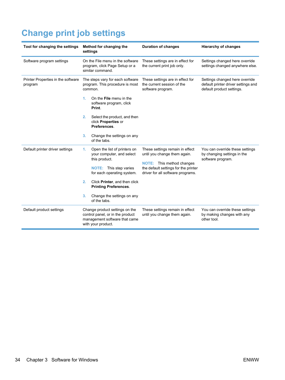 Change print job settings | HP LaserJet Pro CM1415fnw Color Multifunction Printer User Manual | Page 50 / 308