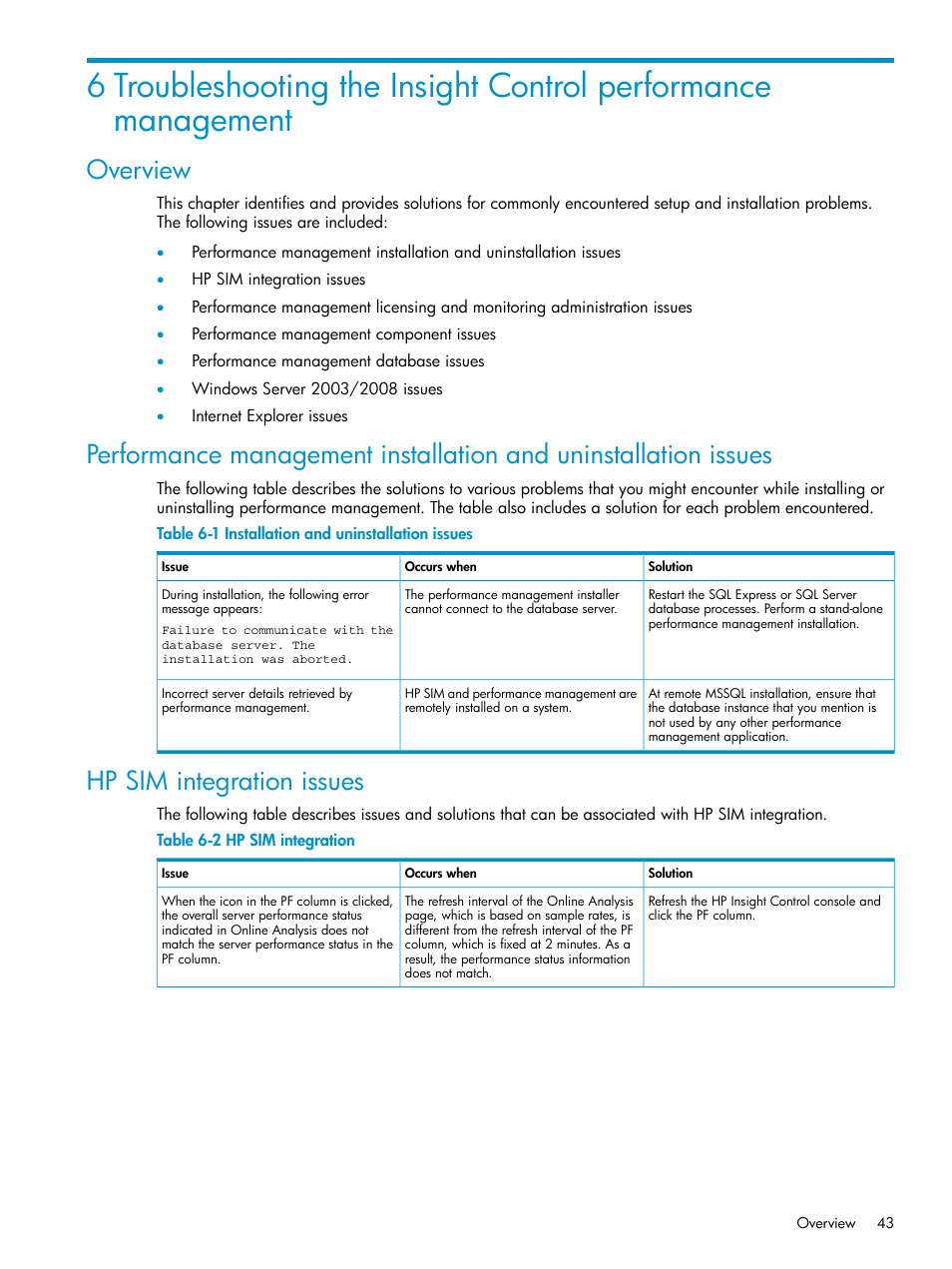 Overview, Hp sim integration issues, Installation and uninstallation issues | Hp sim integration | HP Insight Control User Manual | Page 43 / 79