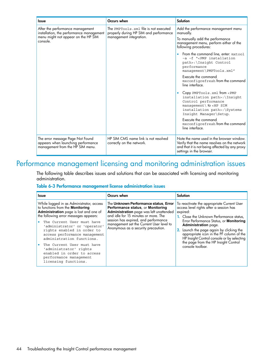 HP Insight Control User Manual | Page 44 / 79