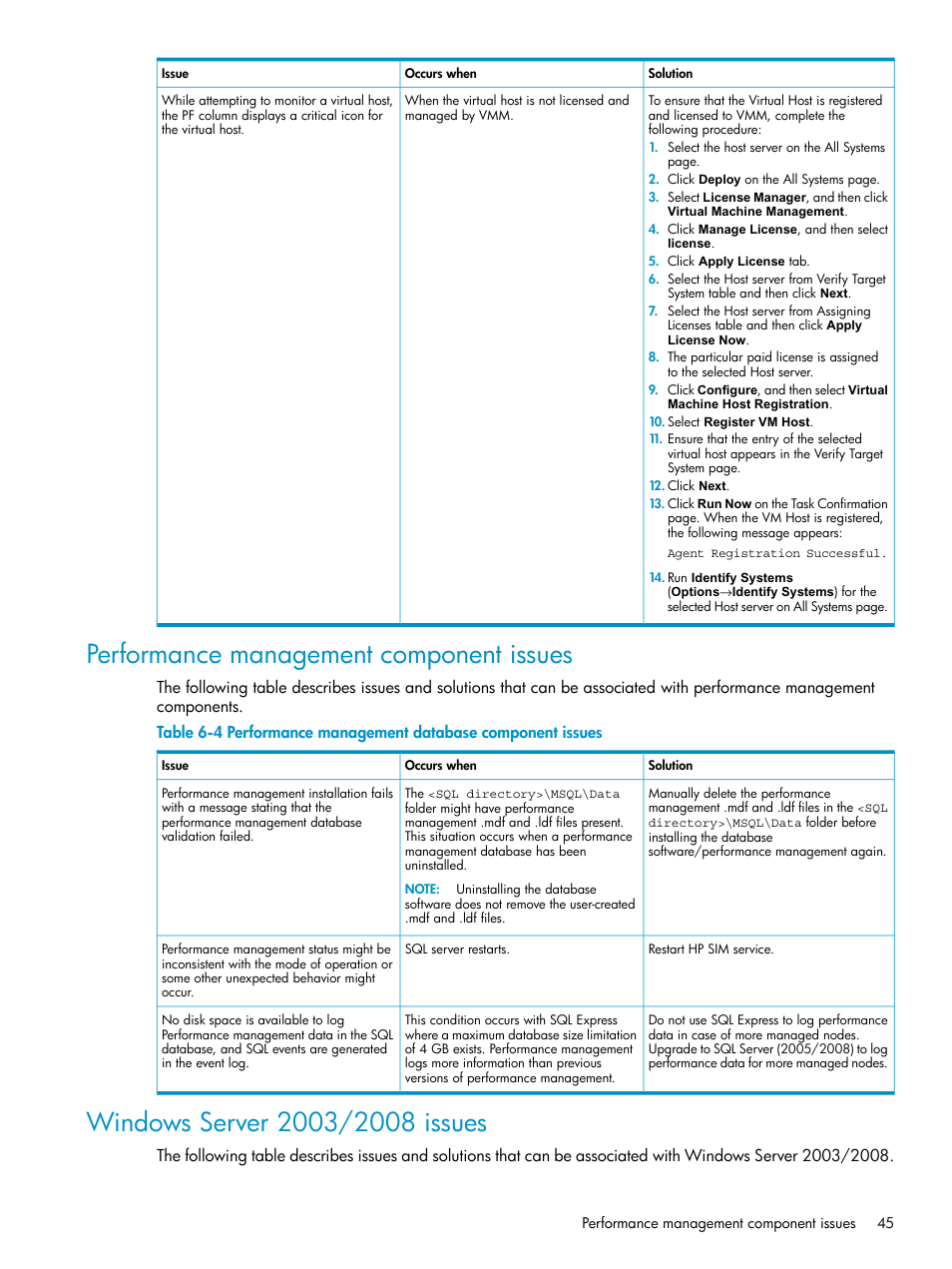 Performance management component issues, Windows server 2003/2008 issues, Performance management database component issues | HP Insight Control User Manual | Page 45 / 79
