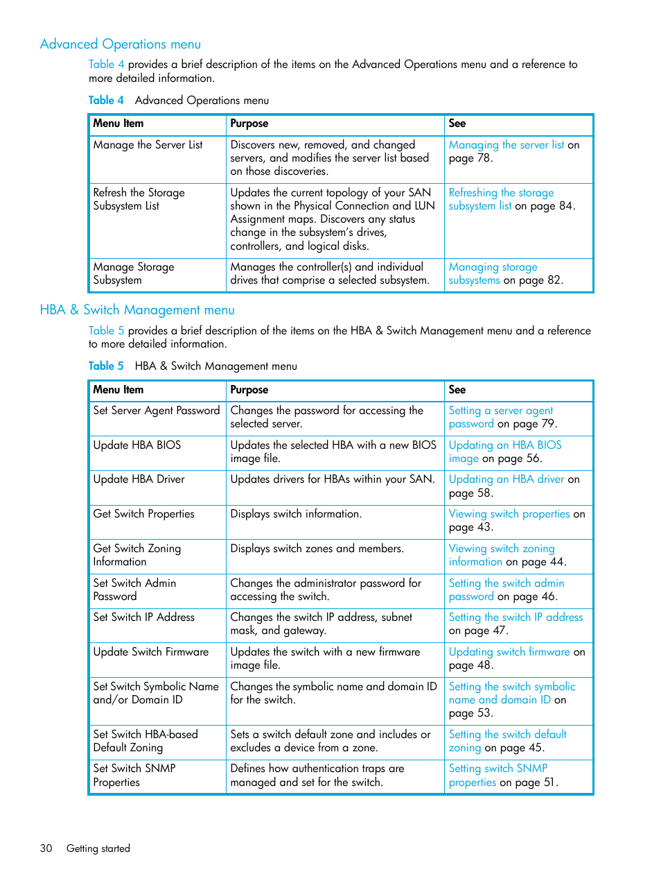 Advanced operations menu, Hba & switch management menu, 4 advanced operations menu | 5 hba & switch management menu | HP 8.20q Fibre Channel Switch User Manual | Page 30 / 98