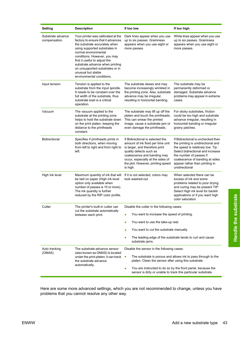 Hand le the su bstrate | HP Designjet L25500 Printer series User Manual | Page 47 / 82