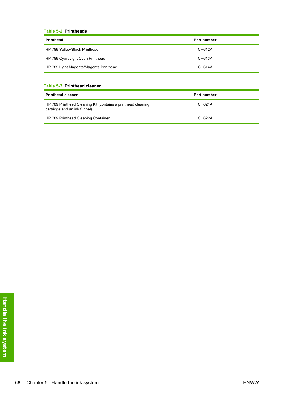 Han d le the ink system | HP Designjet L25500 Printer series User Manual | Page 72 / 82