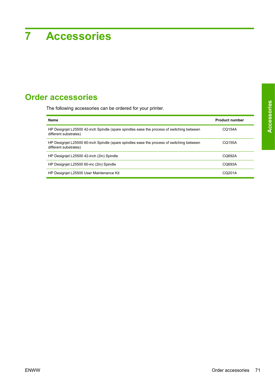 Accessories, Order accessories, 7 accessories | 7accessories | HP Designjet L25500 Printer series User Manual | Page 75 / 82