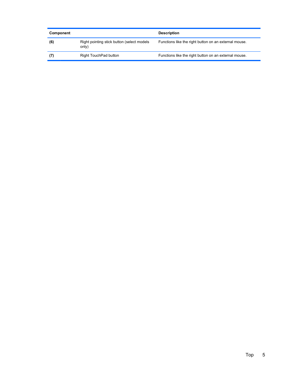 HP EliteBook 2170p Notebook PC User Manual | Page 15 / 100