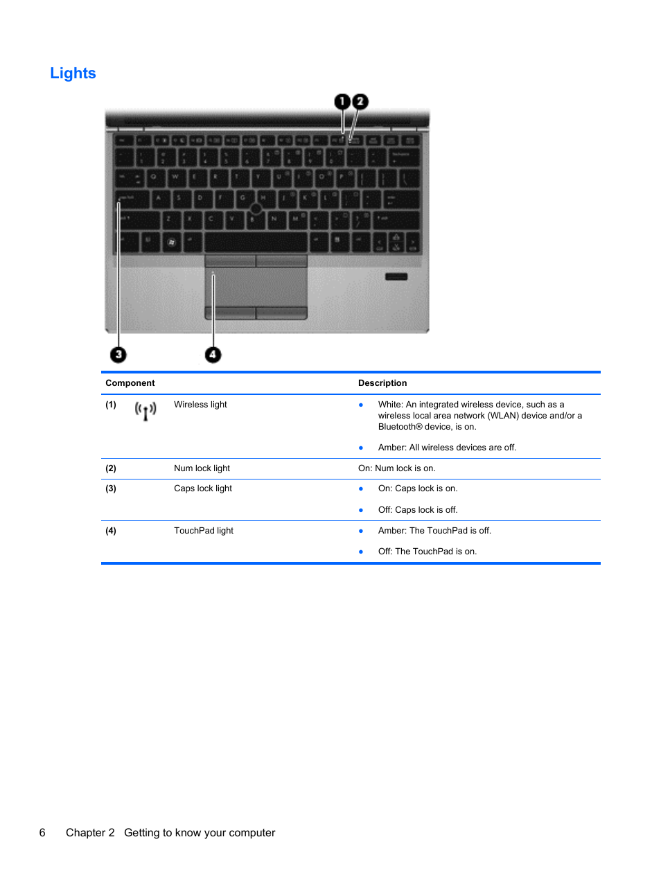 Lights | HP EliteBook 2170p Notebook PC User Manual | Page 16 / 100