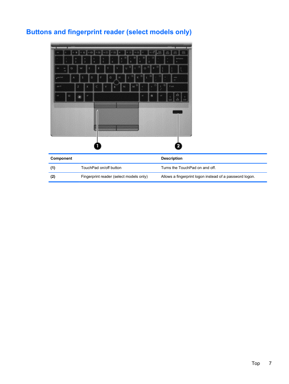 HP EliteBook 2170p Notebook PC User Manual | Page 17 / 100