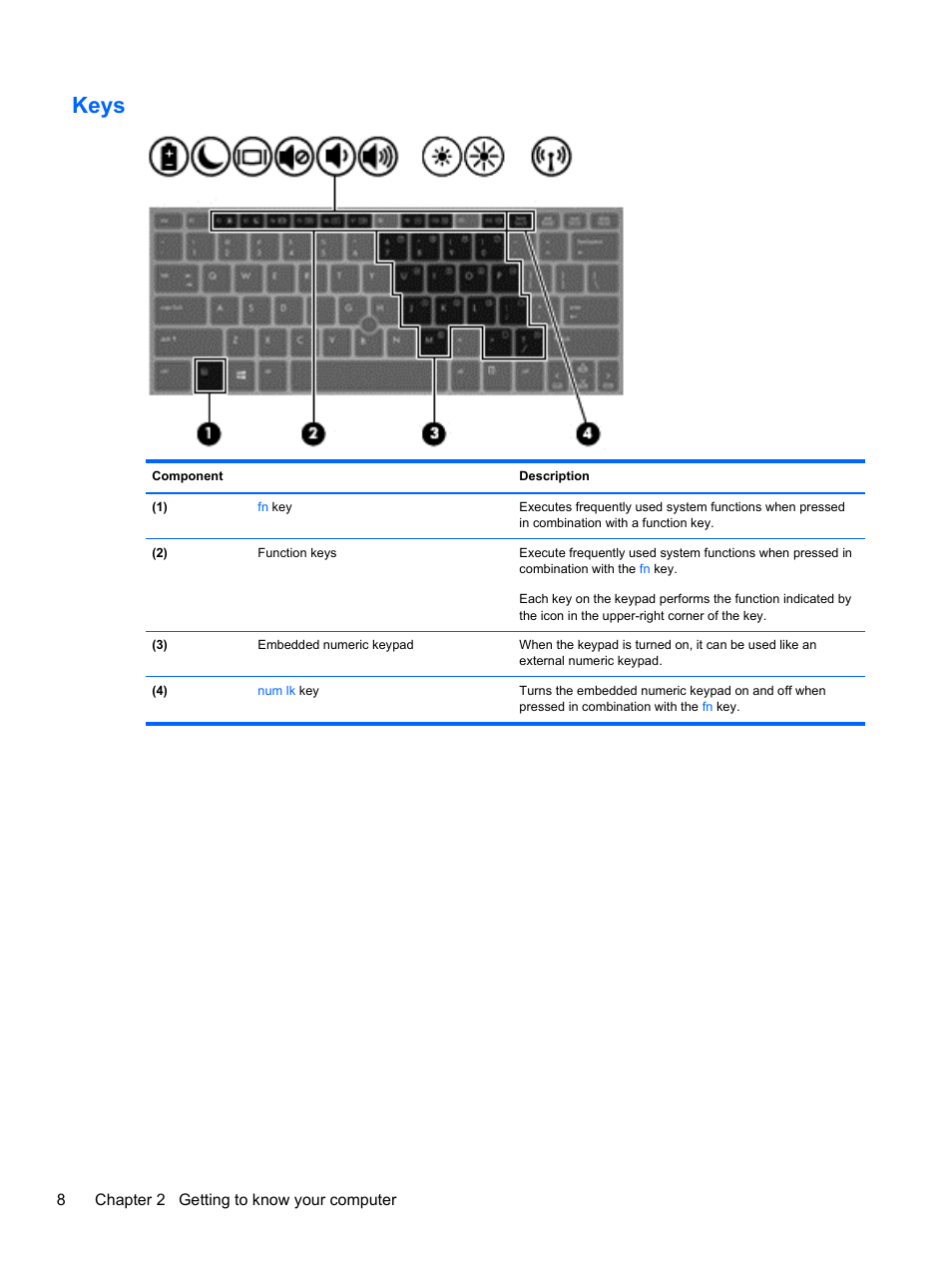 Keys | HP EliteBook 2170p Notebook PC User Manual | Page 18 / 100