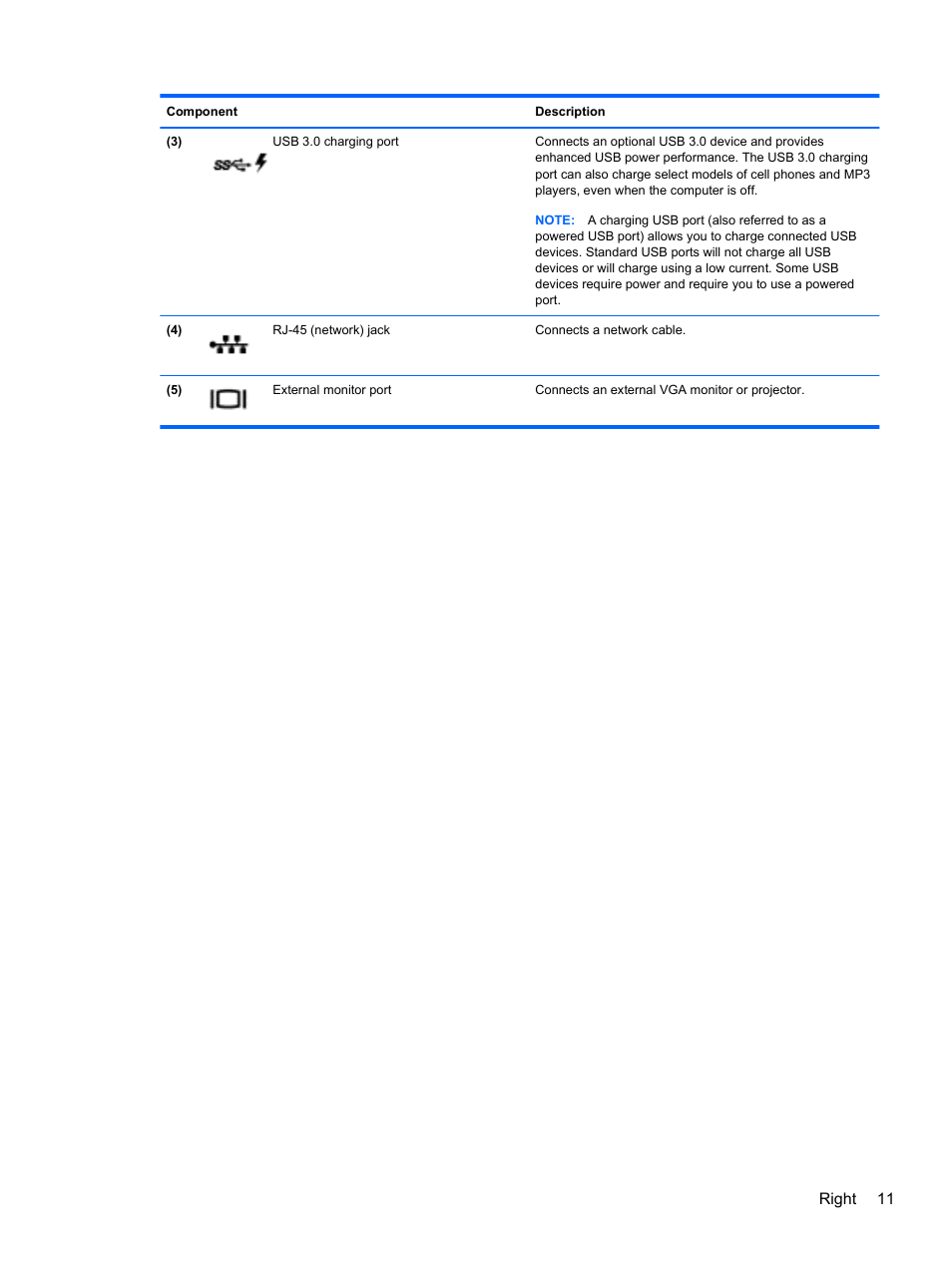 Right 11 | HP EliteBook 2170p Notebook PC User Manual | Page 21 / 100