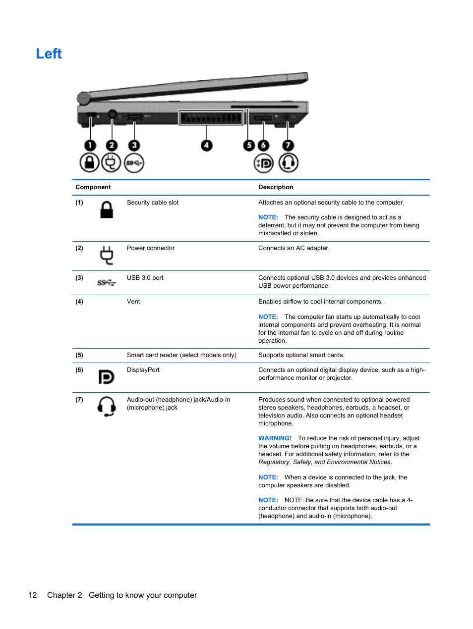 Left | HP EliteBook 2170p Notebook PC User Manual | Page 22 / 100