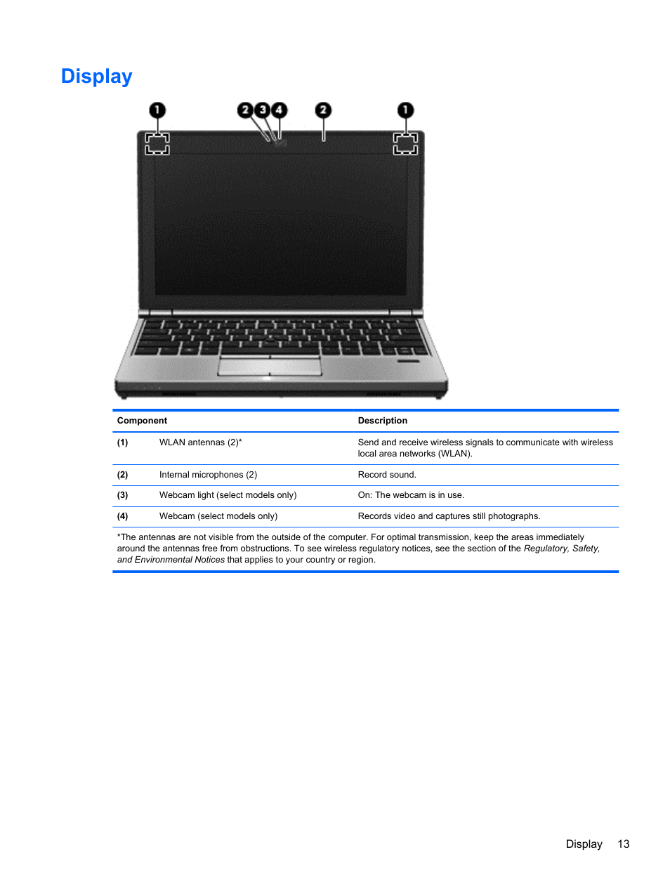 Display | HP EliteBook 2170p Notebook PC User Manual | Page 23 / 100