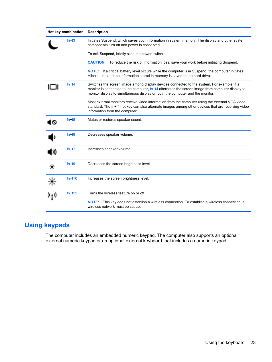 Using keypads | HP EliteBook 2170p Notebook PC User Manual | Page 33 / 100