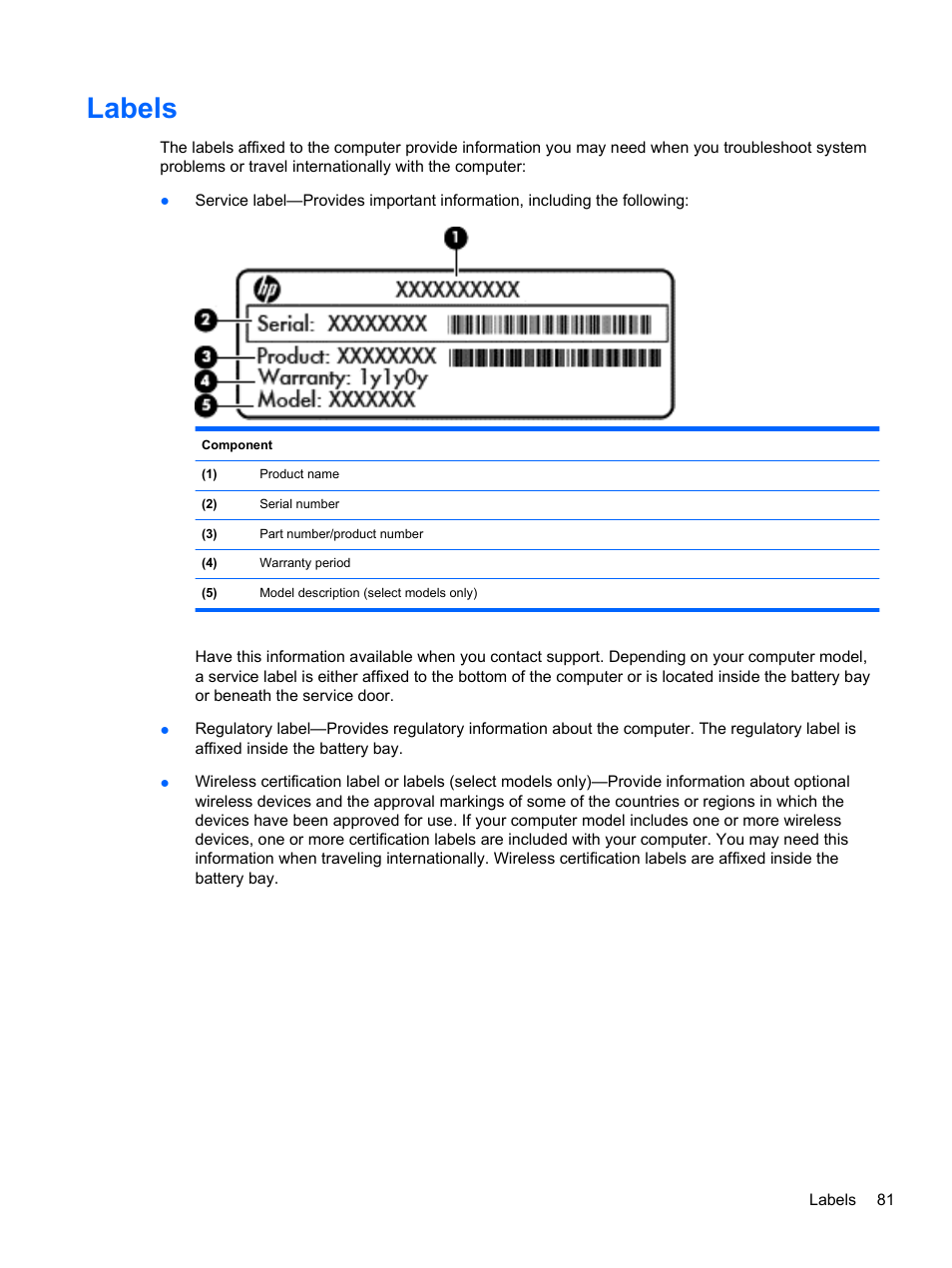 Labels | HP EliteBook 2170p Notebook PC User Manual | Page 91 / 100