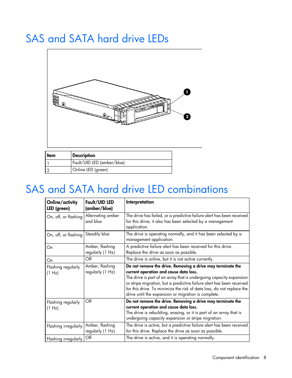 Sas and sata hard drive leds, Sas and sata hard drive led combinations | HP ProLiant BL680c G7 Server-Blade User Manual | Page 8 / 134