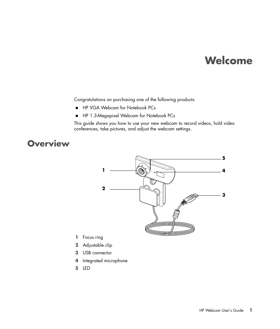 Welcome, Overview, Elcome overview | HP 1.3-Megapixel Ultra Notebook Webcam User Manual | Page 5 / 16