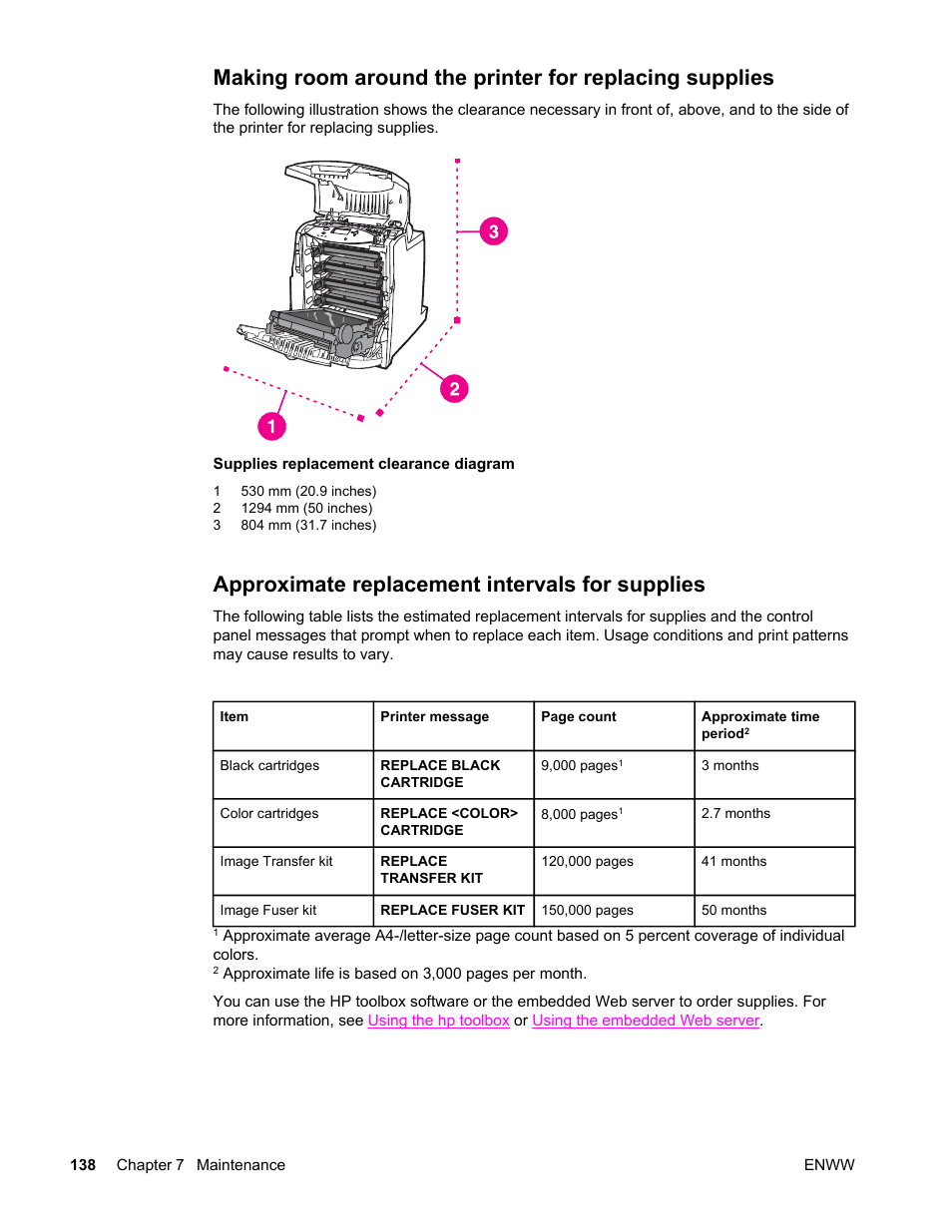 Approximate replacement intervals for supplies | HP Color LaserJet 4650 Printer series User Manual | Page 152 / 276
