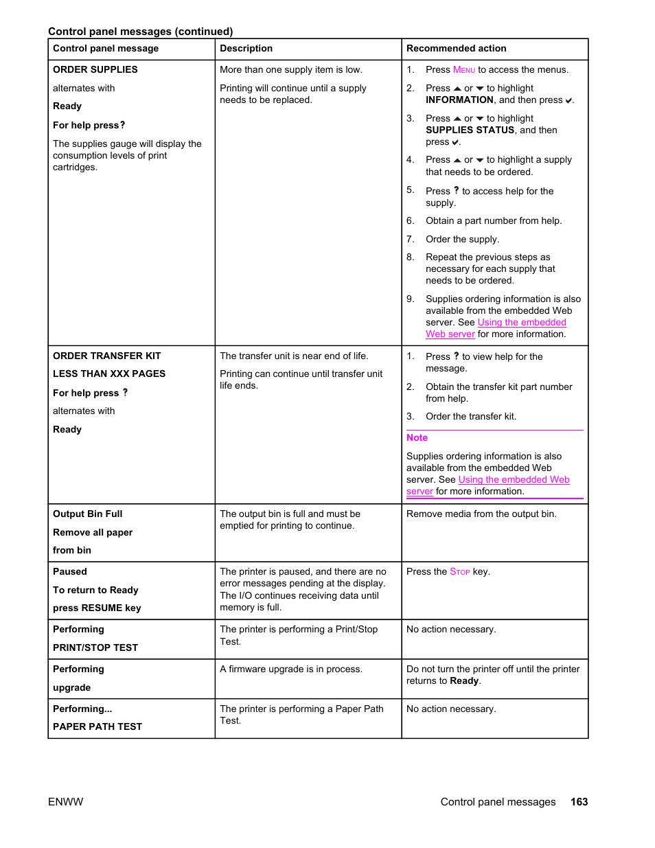 HP Color LaserJet 4650 Printer series User Manual | Page 177 / 276