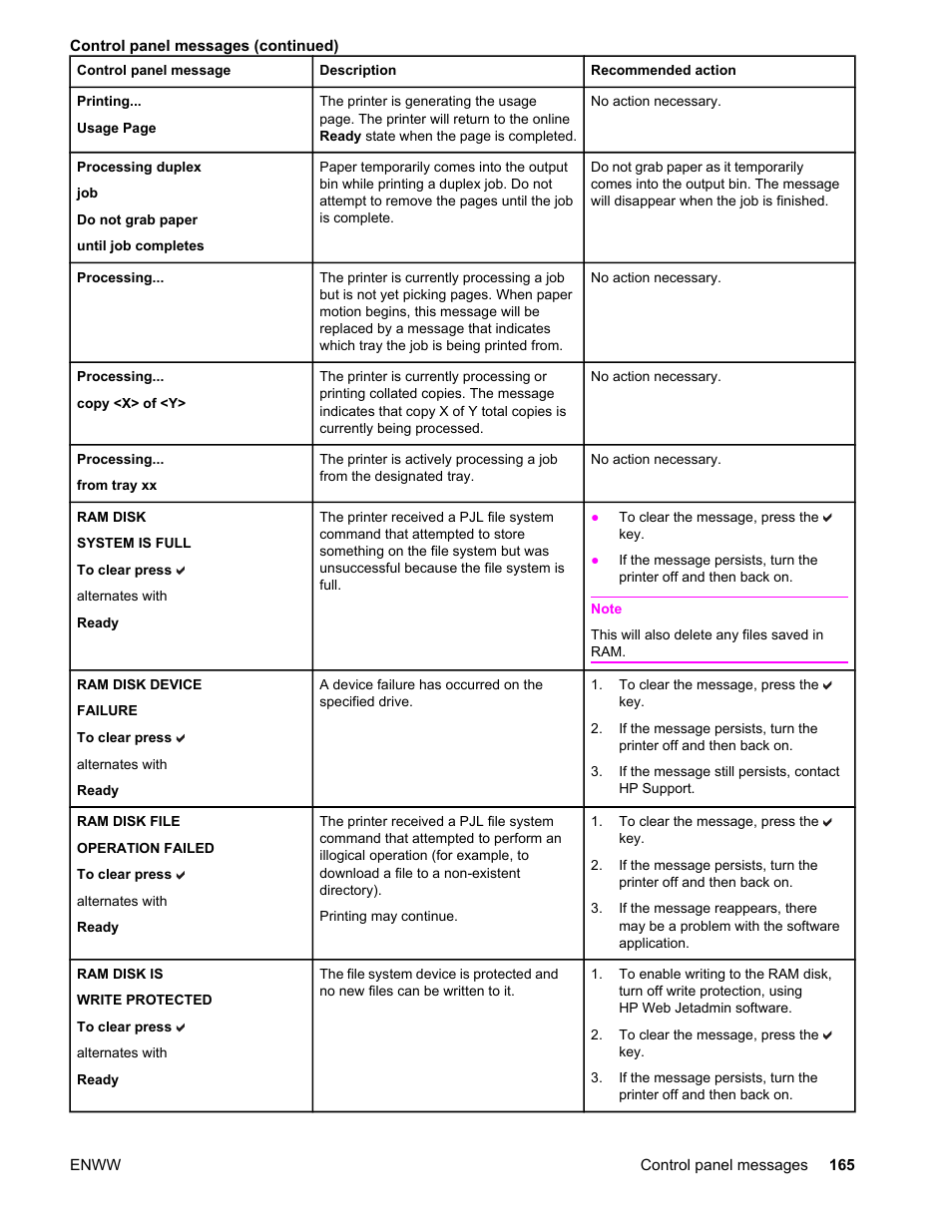 HP Color LaserJet 4650 Printer series User Manual | Page 179 / 276