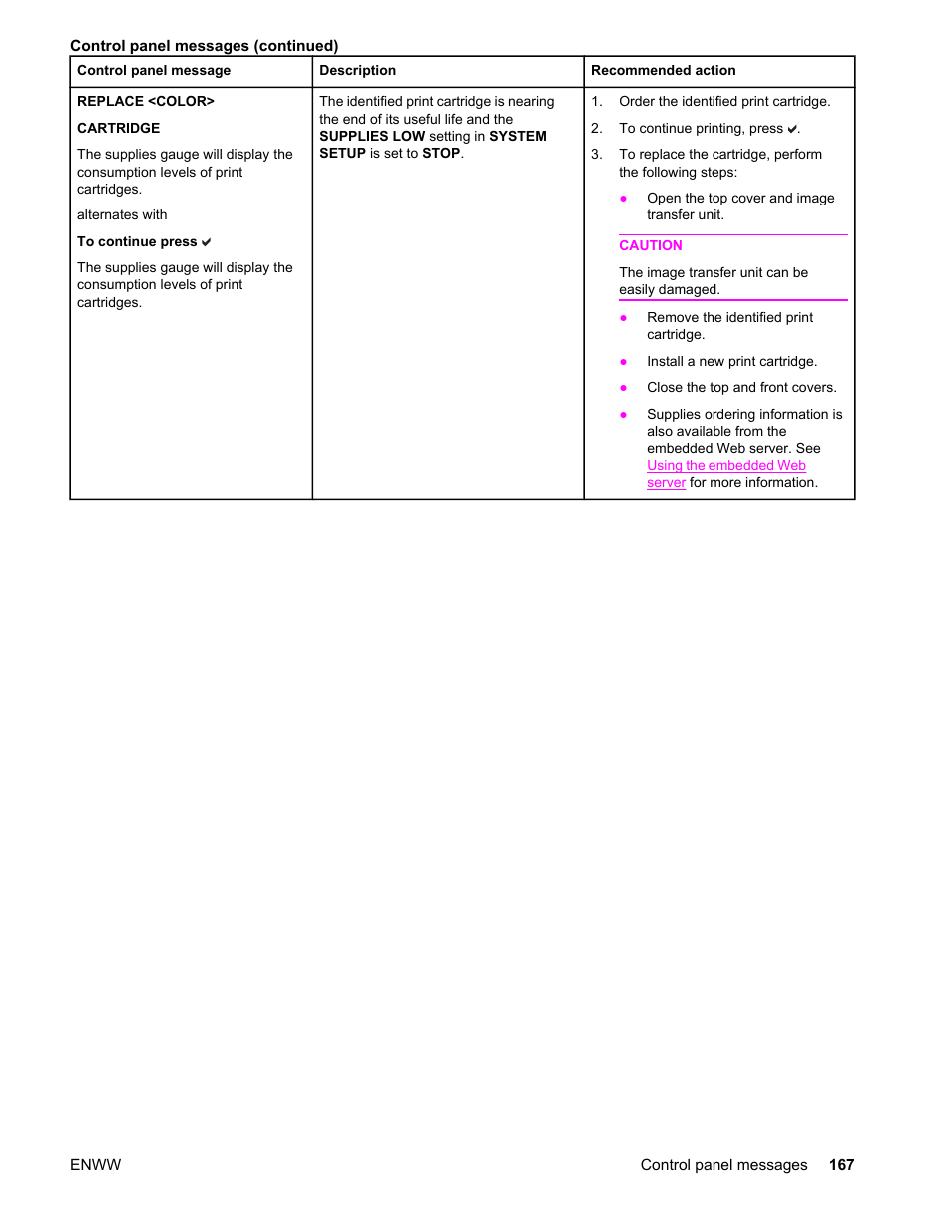 HP Color LaserJet 4650 Printer series User Manual | Page 181 / 276