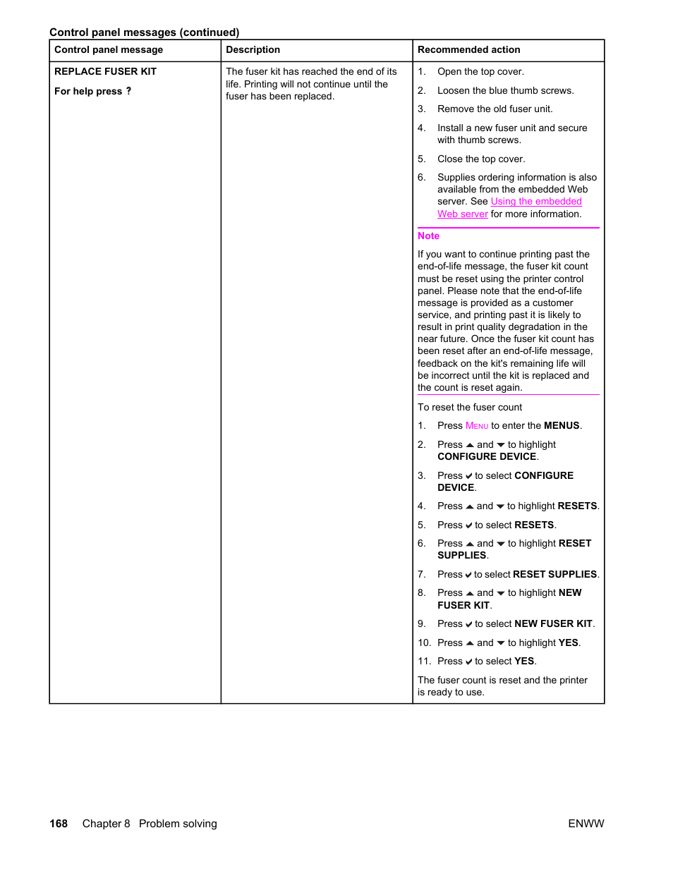 HP Color LaserJet 4650 Printer series User Manual | Page 182 / 276