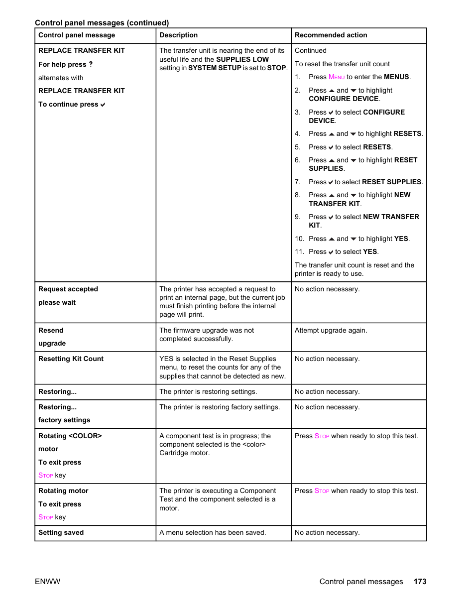 HP Color LaserJet 4650 Printer series User Manual | Page 187 / 276