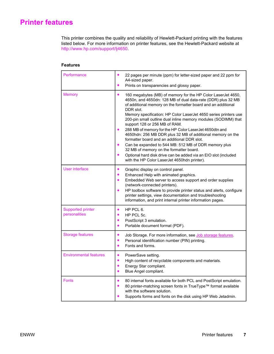 Printer features | HP Color LaserJet 4650 Printer series User Manual | Page 21 / 276