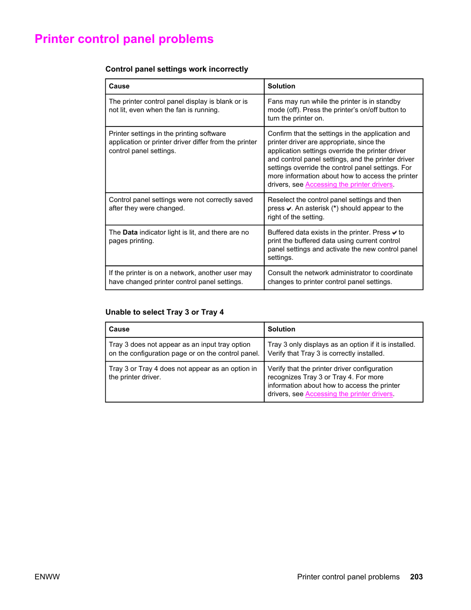 Printer control panel problems, Control panel settings work incorrectly, Unable to select tray 3 or tray 4 | HP Color LaserJet 4650 Printer series User Manual | Page 217 / 276