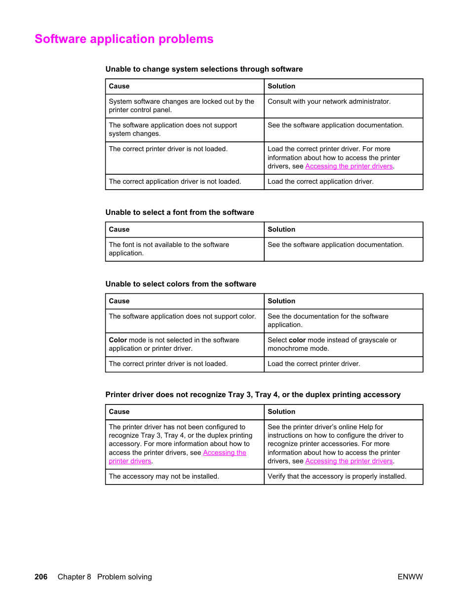 Software application problems, Unable to select a font from the software, Unable to select colors from the software | HP Color LaserJet 4650 Printer series User Manual | Page 220 / 276