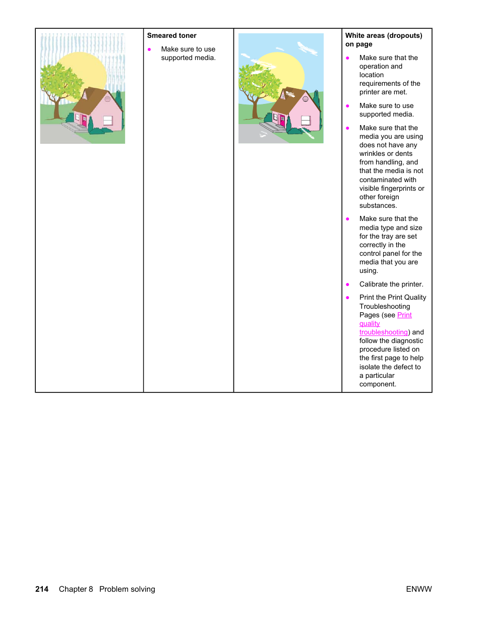 HP Color LaserJet 4650 Printer series User Manual | Page 228 / 276