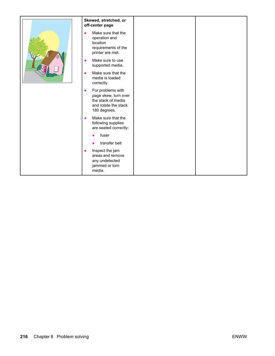 HP Color LaserJet 4650 Printer series User Manual | Page 230 / 276