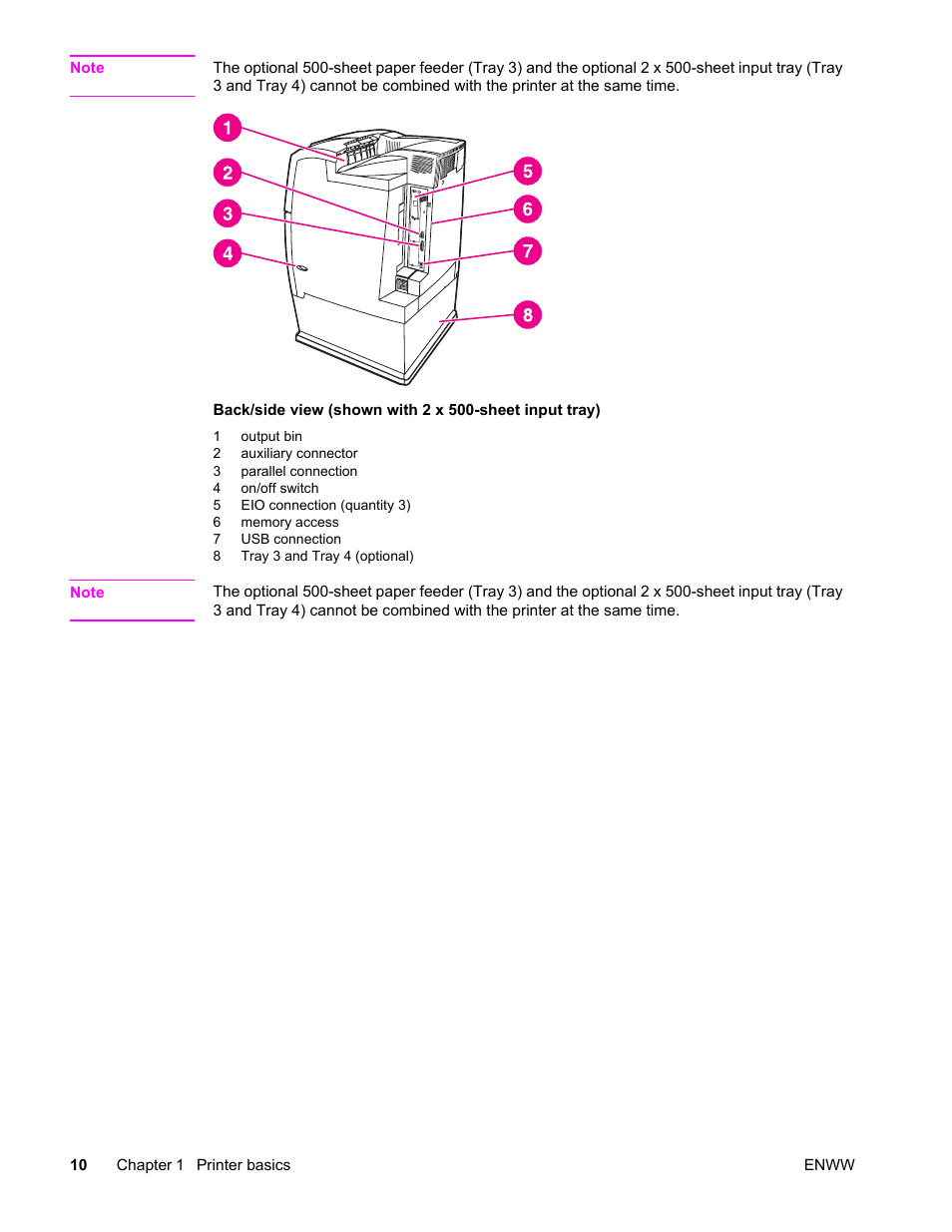 HP Color LaserJet 4650 Printer series User Manual | Page 24 / 276
