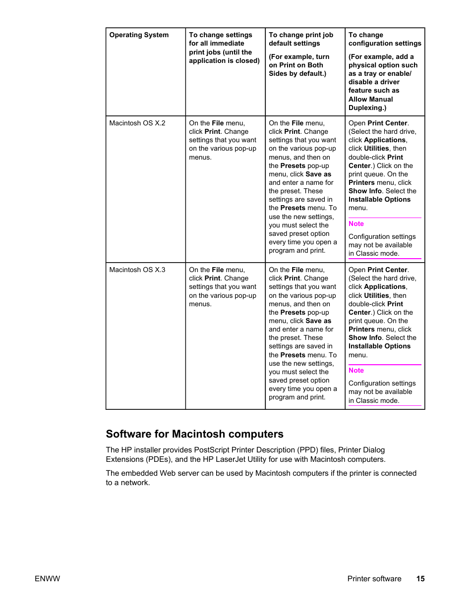 Software for macintosh computers | HP Color LaserJet 4650 Printer series User Manual | Page 29 / 276