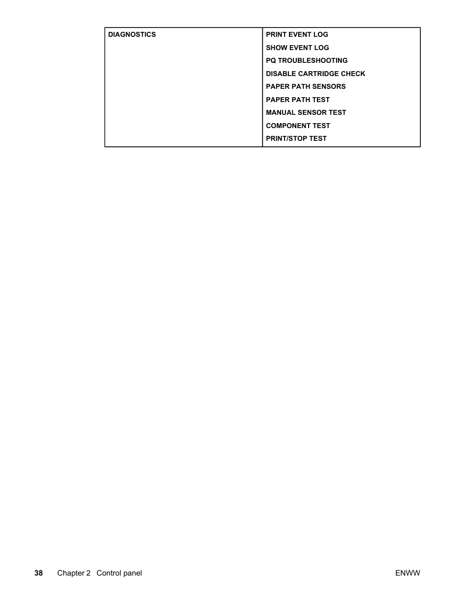 HP Color LaserJet 4650 Printer series User Manual | Page 52 / 276